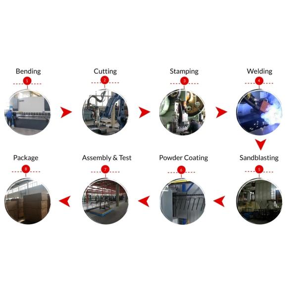 Professional Multi Function Smith Machine
