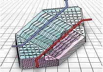 Fresh Air Plate Cross Counterflow Heat Exchanger Current Flow ODM