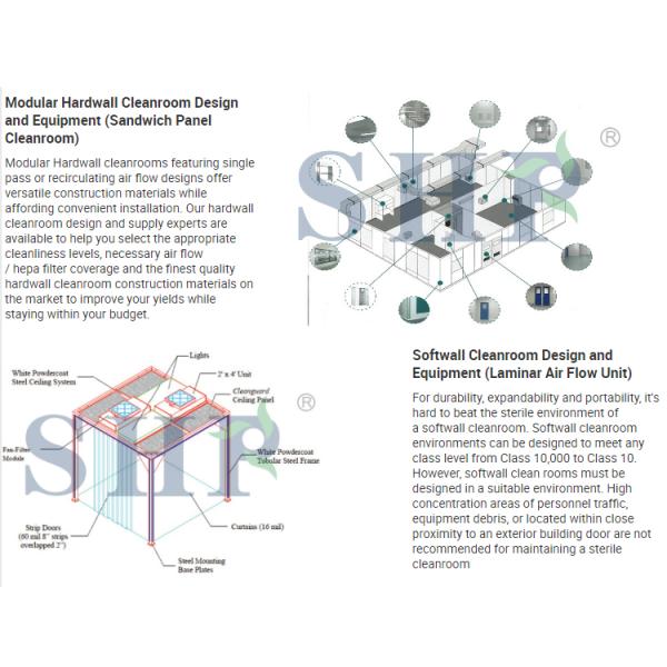 Desktop Laminar Flow Clean Air Bench Medical Clean Room Projects & Equipments