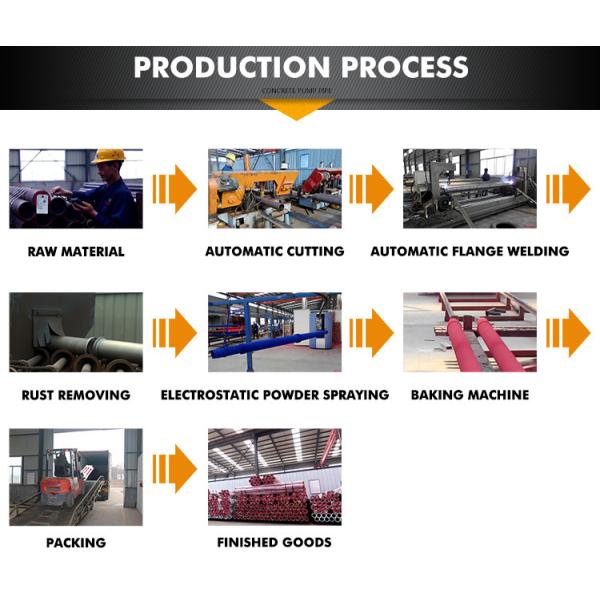 DN125 Concrete Pump Spare Parts Twin Wall Concrete Pump Pipe Line