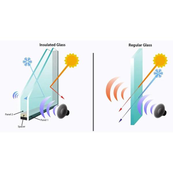 Transparent Float Glass Low-E Tempered Float Glass 10 Years Warranty