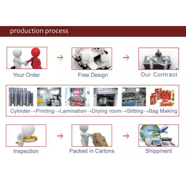 Matte Lined Brown Kraft Paper One Way Valve Coffee Bags