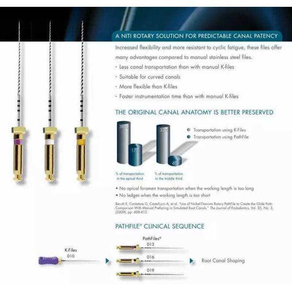 Barbed Broaches Endo Rotary Files Apex Locator With Endo Motor Dental Niti