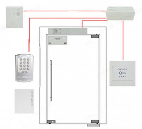 Digital Keypad Access Control System / Keypad Door Entry Systems