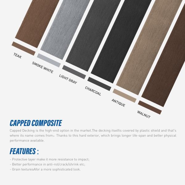WPC/BPC Teak Color WPC Terrace Outdoor Fireproof Capped Wood Fiber Waterproof High Quality Composite Decking Anti-slip