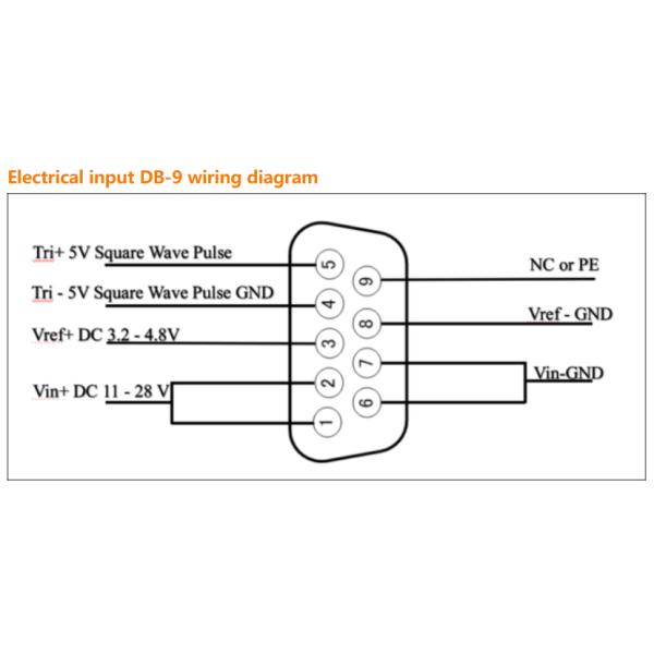 YIXIST YLS-8302-01 5W Flash Xenon Light Source for Spectroscopic Analysis 185-2000nm