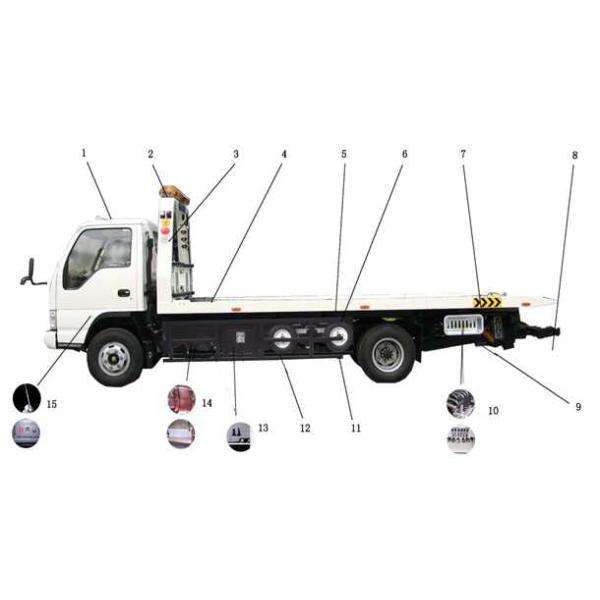 Road Vehicle Flatbed Tow Truck , Medium Duty 3t 24 Hour Tow Truck High Performance