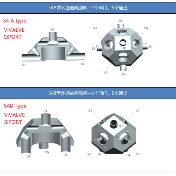 54A Type Multiport Stainless Steel Diaphragm Valve With Plastic Handle Pneumatic