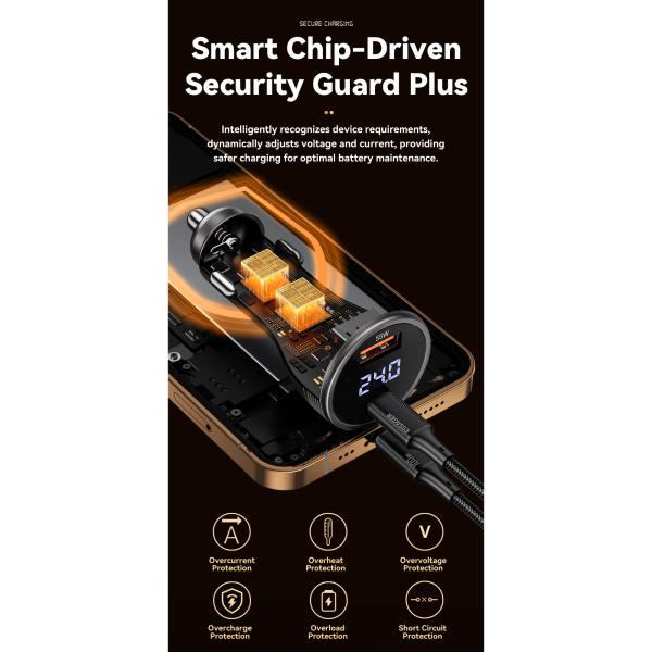 ESSAGER ES-CC17 Series 100W USB-C Car Charger USB Car Port