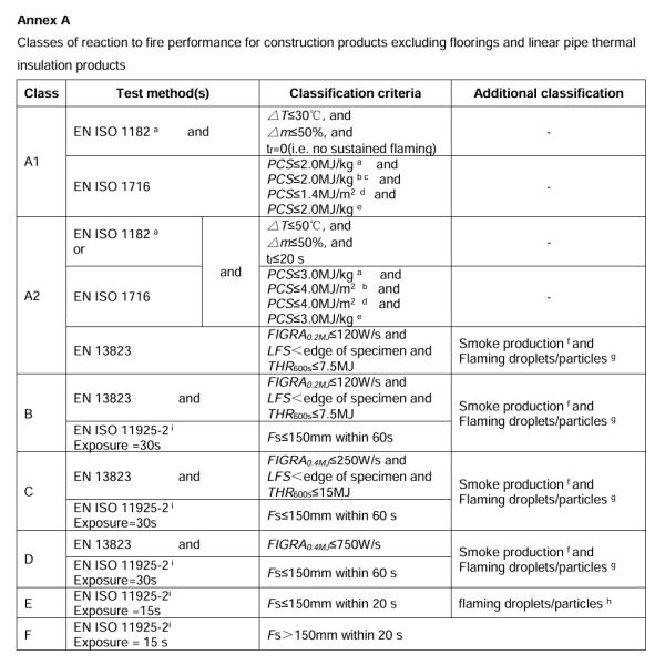 6/6/3mm Hospital MR Room Modular Acoustic Panels Perforated Metal Aluminum Ceiling Board