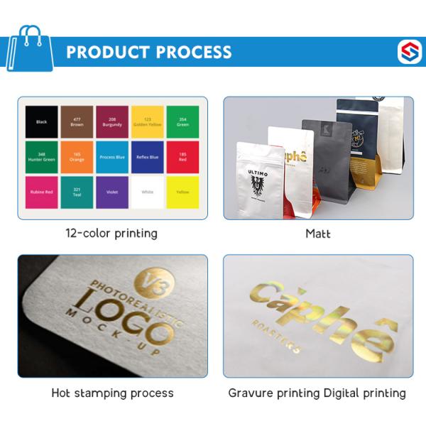 Mylar Phone Case Holographic Zipper Bag PVC Holographic Printed Plastic Packaging Bags