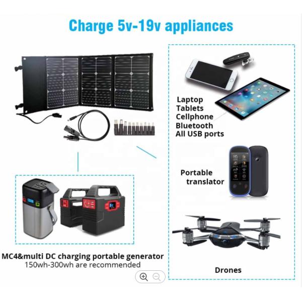 60w 100w Monocrystalline Silicon Foldable Solar Panel ISO9001