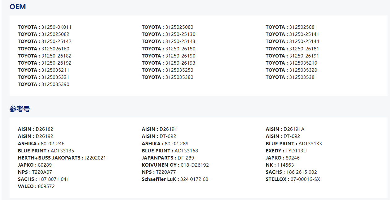 31250-26180 31250-0K080 TYD113U Engine:4Y/3Y/5L SIZE:236*150*21*29.8 CLUTCH DISC FOR TOYOTA KIT