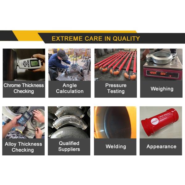 SCHWING Hydraulic Cylinder Gland Seal SET 80 / 100 X 40 For DN120 10003421