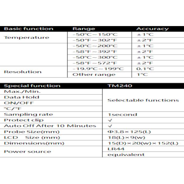 Waterproof 9mm Digital Pen Type Thermometer