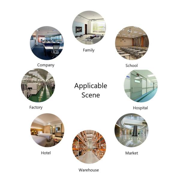 White Road Safety Products Smart Smoke Detector CE Certificate