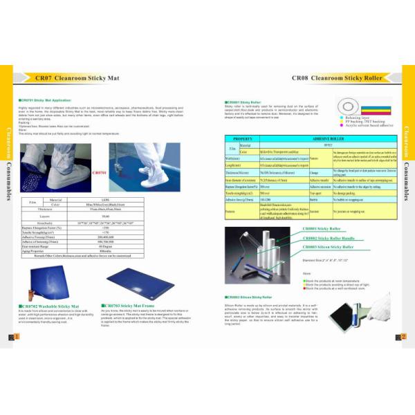 Class 100 ESD Sticky Mat