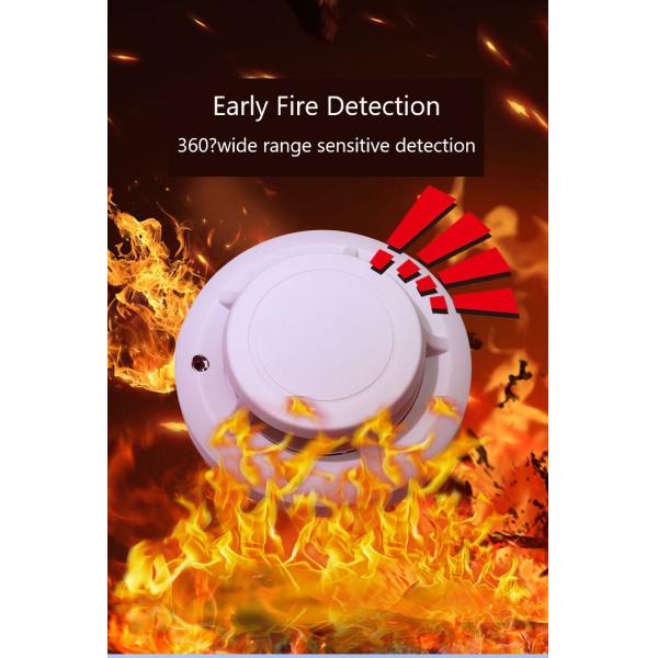 White Road Safety Products Smart Smoke Detector CE Certificate