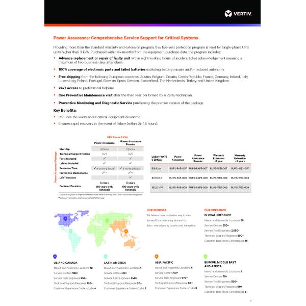 COMPUTER Vertiv GXT5 UPS 1.5kva 3kva 230V Pure Sine Wave Rack Mounted Tower Online UPS