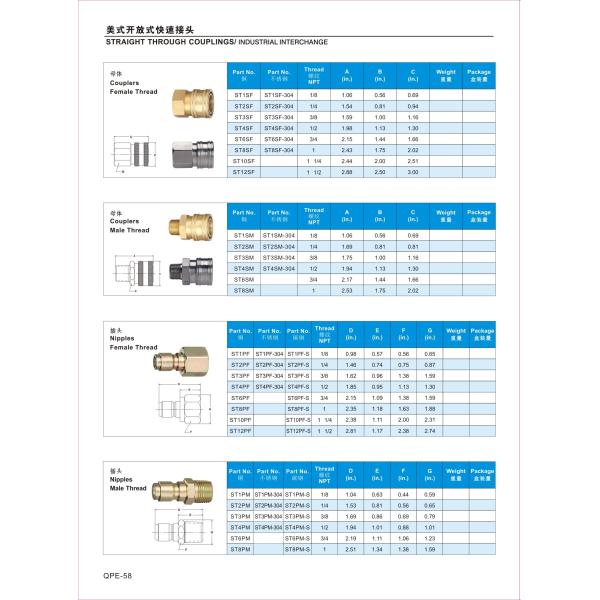 Straight Through Interface Hydraulic Quick Connect Couplings High Flow Manual Sleeve Type ST Series