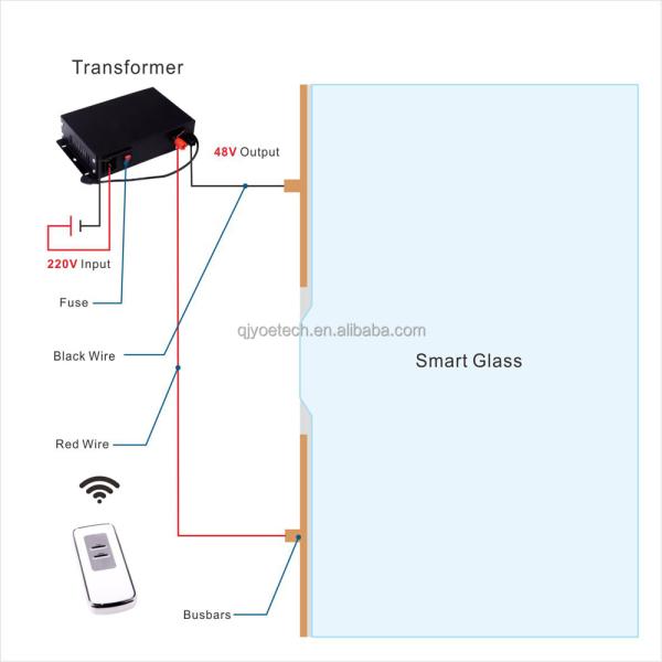 Switch Control 6 6 Thickness Tempered Glass Smart Home Switch Panel for Villa and Hotel