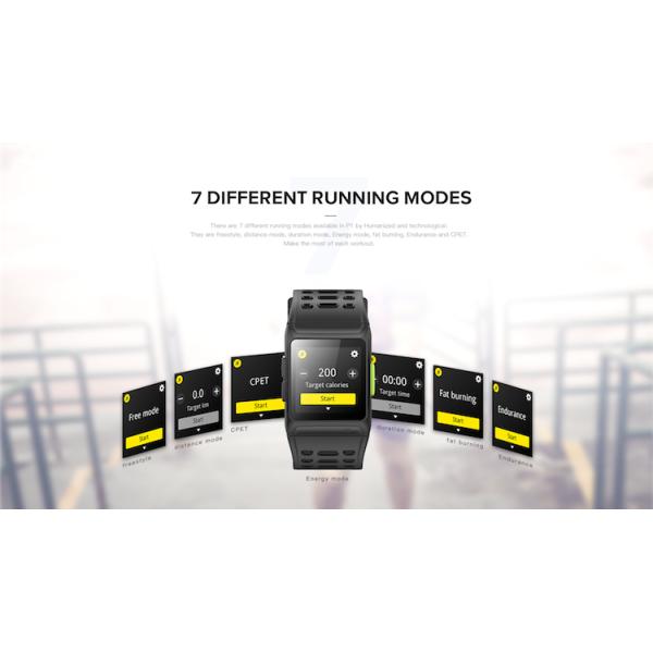 GPS Band ODM ECG Sensor Smartwatch