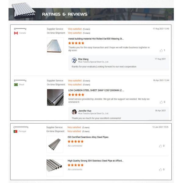 ASTM A240 Stainless Steel Plate Coil Strip 2B Ba 201 314 316 410 430 410 S 304