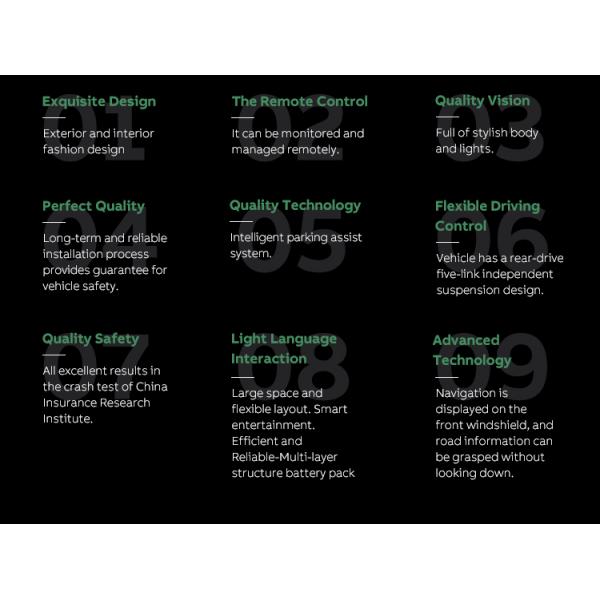 Max Speed 180km BMW i3 EV Boutique Car with 100% Electric Energy Type and 250 kW