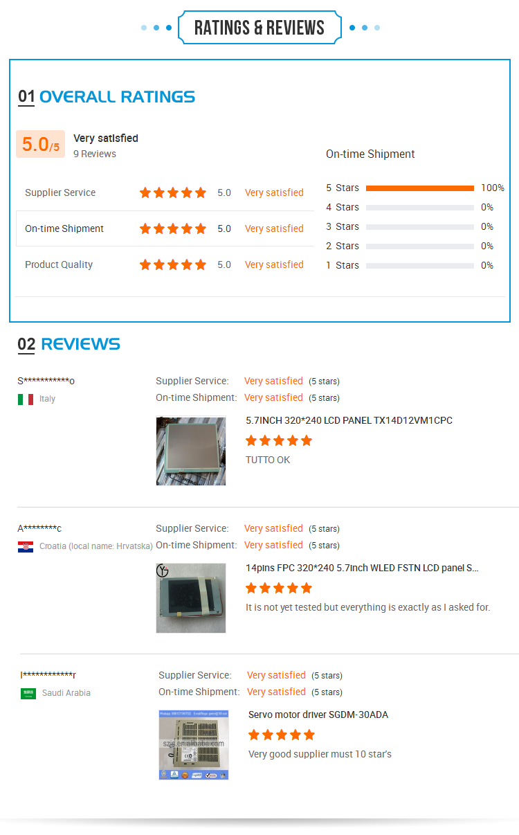 40 pins CMOS Interface 8" 800x480 TX20D17VM2BAA tft lcd display panel