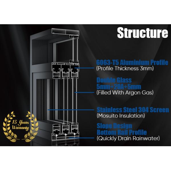 Smooth Waterproof Aluminum Multi Slide Doors With Insulated Glass Aluminium Patio Doors