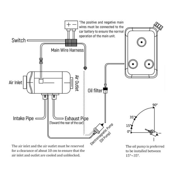Diesel Power 12V 2KW Truck Parking Heater