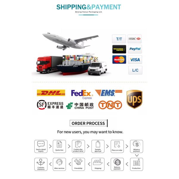 3 Oz Perfume Pocket Spray Bottle Empty Luxury Flat Square Fragrance Clear Pump Glass