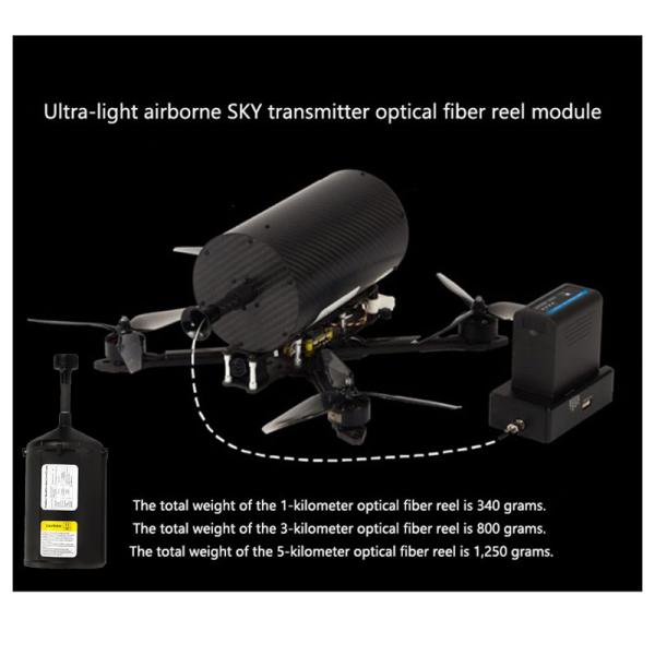 Drone Single-Mode Multi-Mode Fiber Optic Cables: The Ultimate Connectivity Solution for UAVs