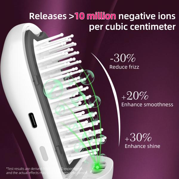 450mAh Battery IONIC Hair Brush Vibration Blue Light Hair Brush