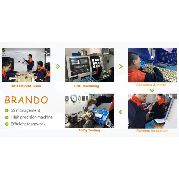 1 1/2'' DN32 Pneumatic Diaphragm Solenoid Valve For Animal Feed Plant