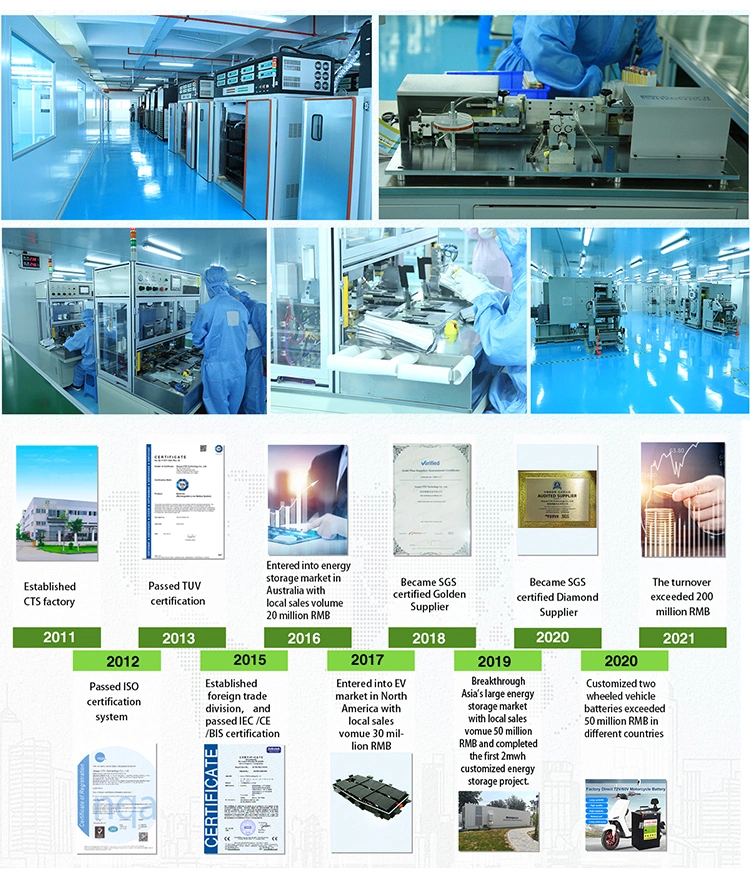 Rechargeable 614V 100ah 200ah Lithium Battery Pack for Electric Vehicle Electric Car