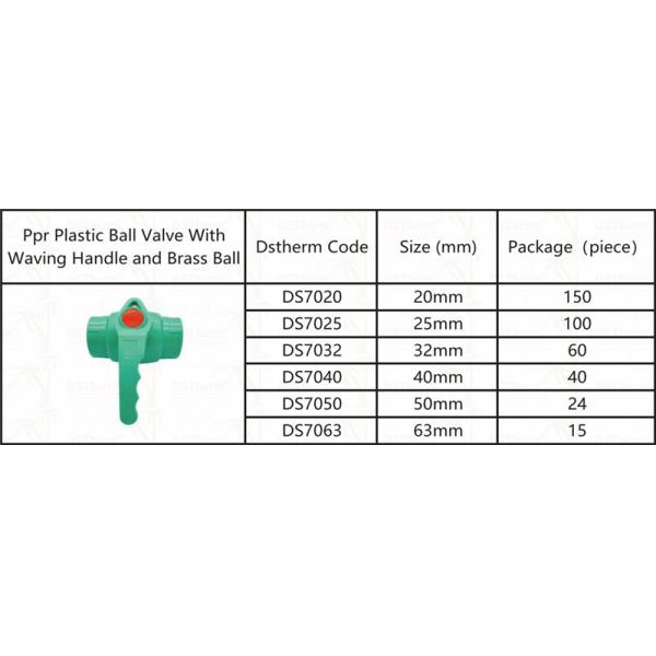 PPR Plastic Ball Valve With Waving Handle And Brass Ball Ergonomic Waving Handle 20-63mm