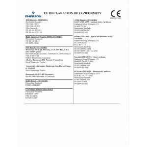 Shaanxi Huibo Electromechanical Technology Co., Ltd Certifications