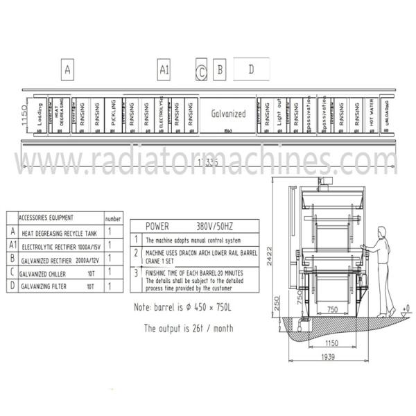 Manual 1 Ton / Day Hot Dip Galvanizing Furnace Intelligent Temperature Control System For Fasteners Screws Nuts Nails