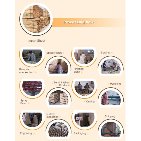 Music Box for Girlfriend Gift Wooden Music Box