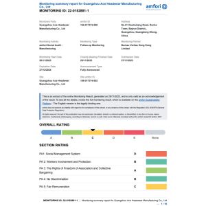 Guangzhou Ace Headwear Manufacturing Co., Ltd. Certifications