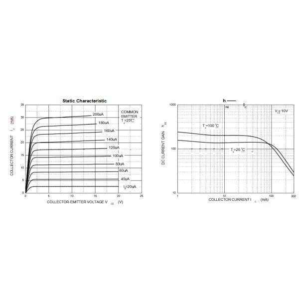 SOT-89-3L A44 Silicon Power Transistor NPN Collector Base Voltage 400V