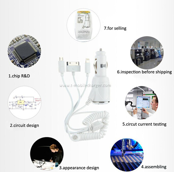 iphone charger with 3 exlusive ports /car phone charger/cell phone charger/ipad charger