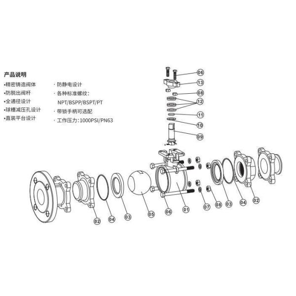 Xtv 1/2 Inch Double Acting Pneumatic Actuator 3PC Stainless Steel Thread Ball Valve
