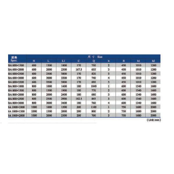 Flexible Arch V Type 200x1000mm 200x1500mm Marine Rubber Fender