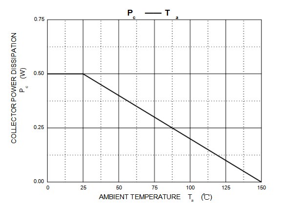 SOT-89-3L A44 Silicon Power Transistor NPN Collector Base Voltage 400V