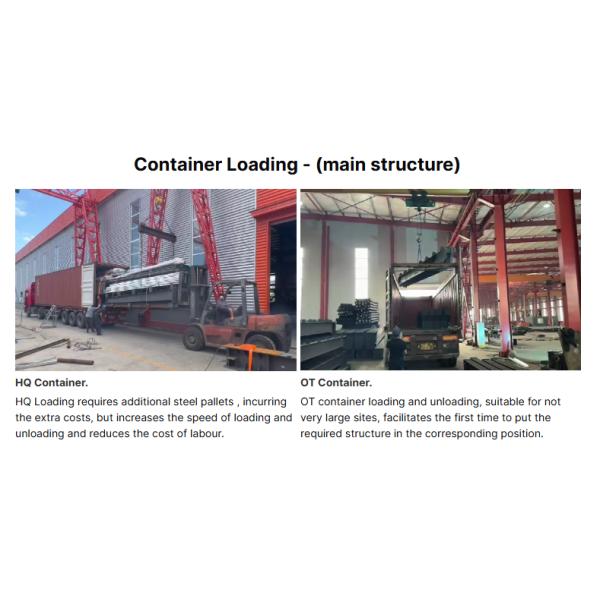 Multi Storey Steel Structure Construction Prefabricated Commercial For Warehouse School