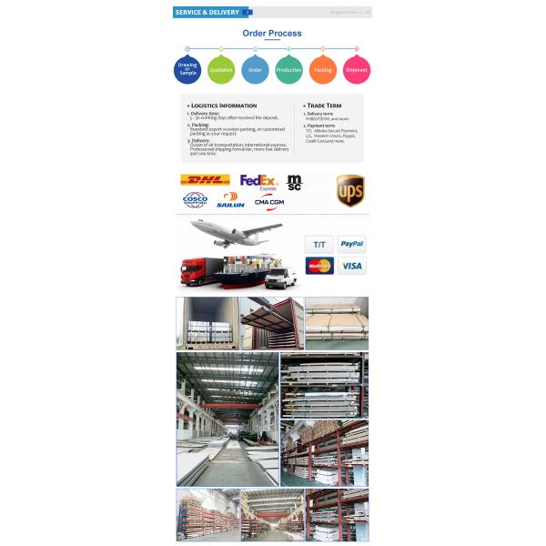 High Quality S355JR S355Q235 Carbon Steel H-Section Beam for Building for Construction