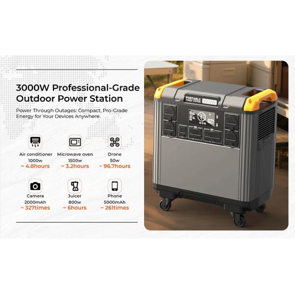 3000W Portable Power Station with 5376Wh LiFePO4 Battery and 110V/230V Solar Generator for Home Backup