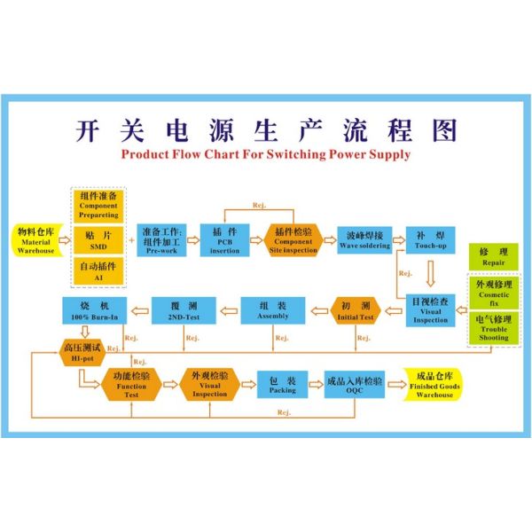 CE KC approved 9v 1.5a uk plug power adapter